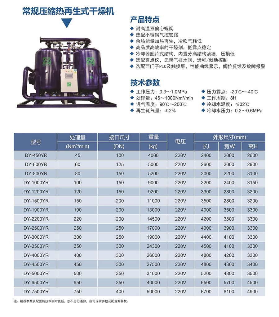 常規壓縮熱再生式干燥機.jpg